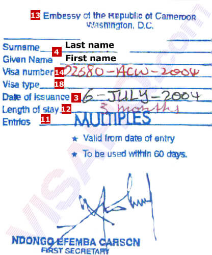 カメルーンのビザ